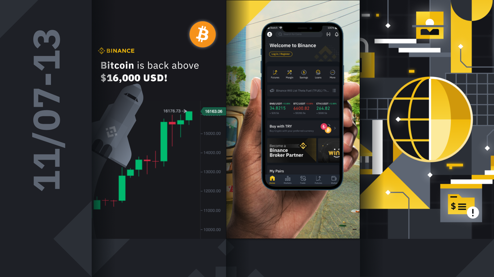 Binance Weekly Report: Wrapped BTokens on Ethereum, BTC at ...