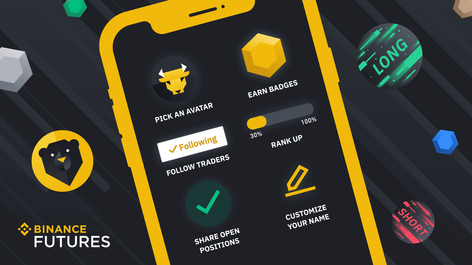 5 Cool Features On Binance Futures That You Should Try Out