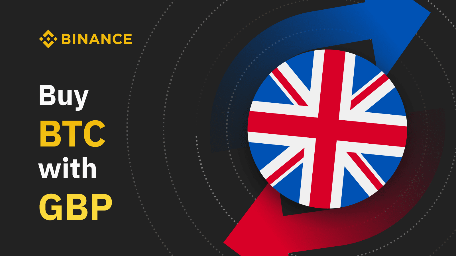 How to Buy Bitcoin in the UK: A Binance Guide (2021 Update)