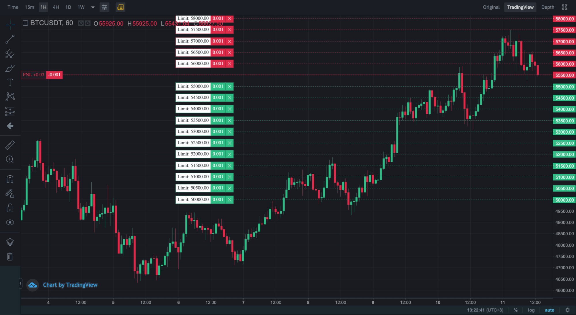 crypto grid trading