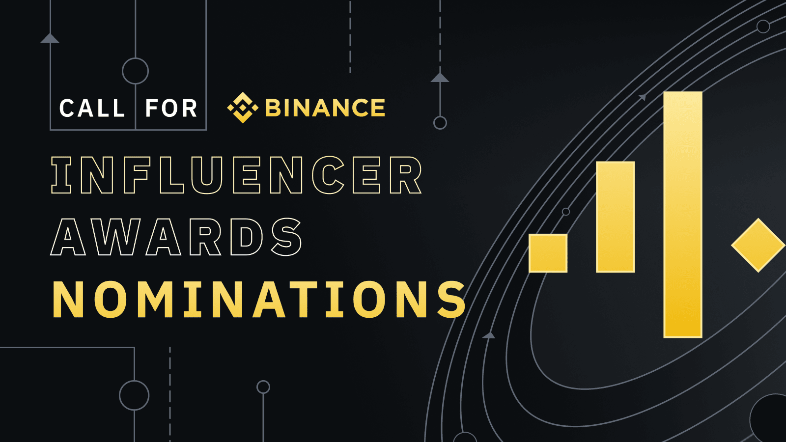 binance conference 2021