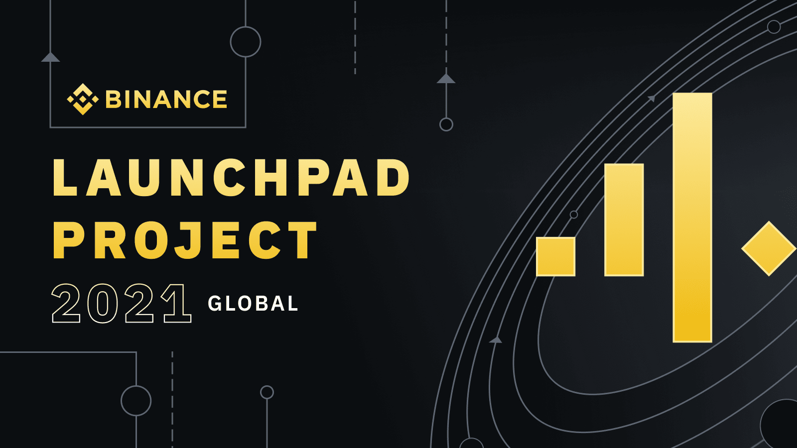 binance launchpad supported jurisdictions