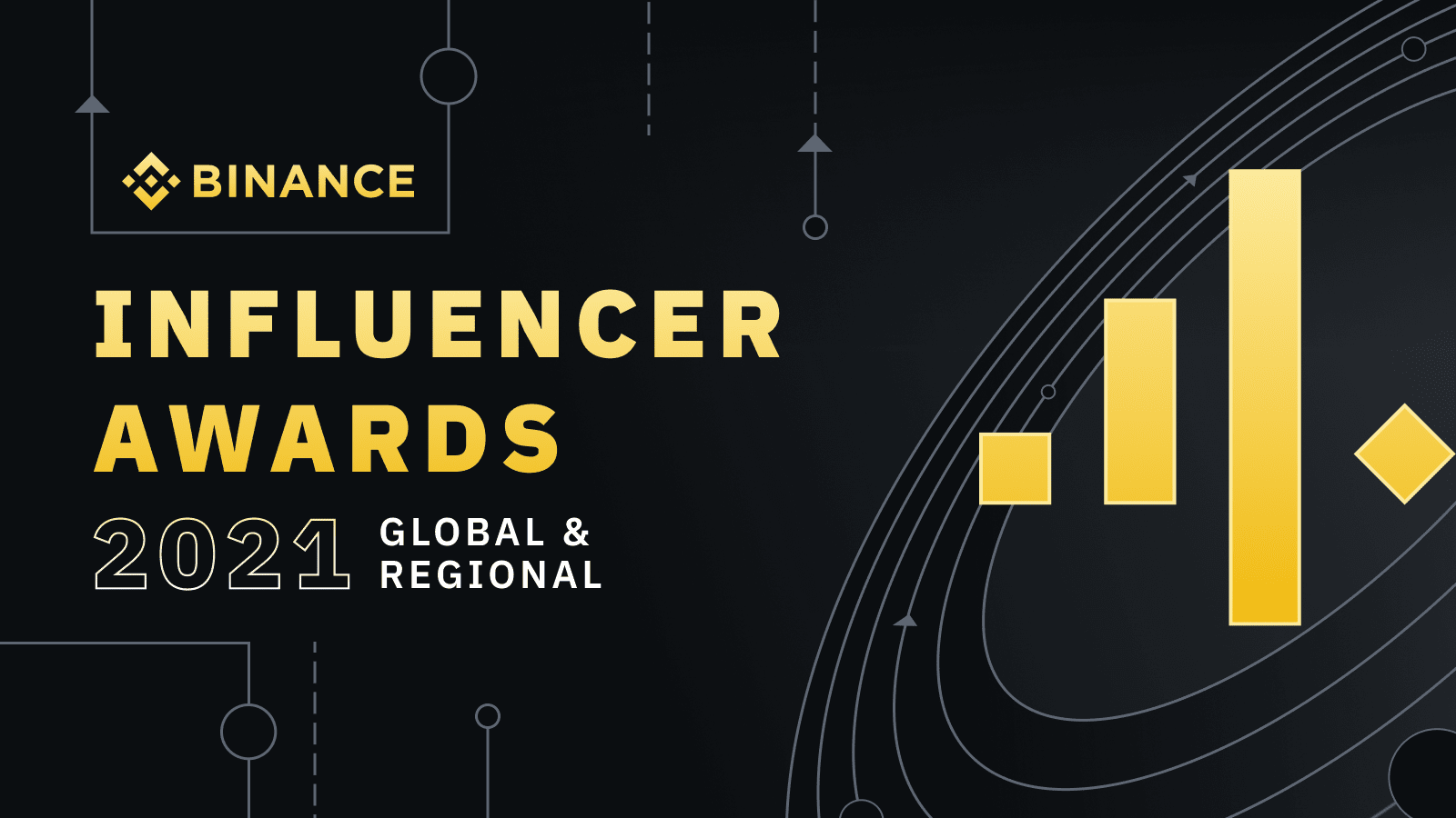 Binance Awards 2021- Influencer of the Year