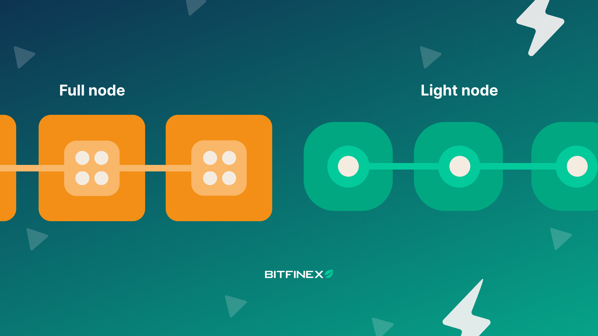 The Lightning Nodes A beginner’s guide