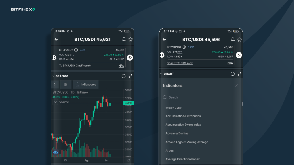 Bitfinex mobile app gives you the ultimate crypto trading experience while on the go.