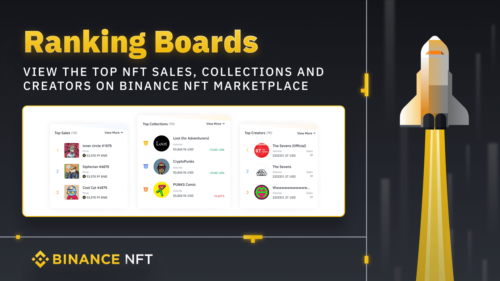 feature nft binance