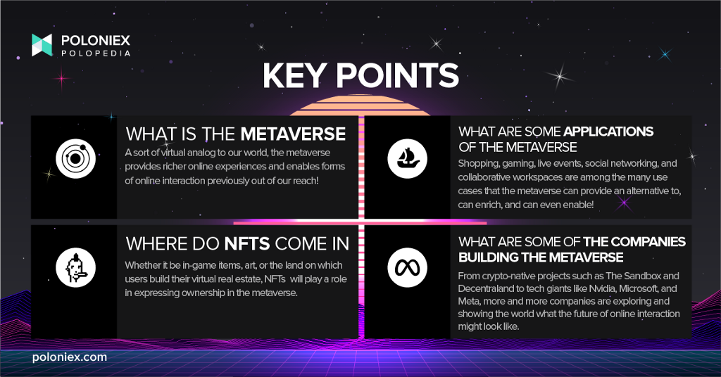 Metaverse Points To the metaverse… and beyond!