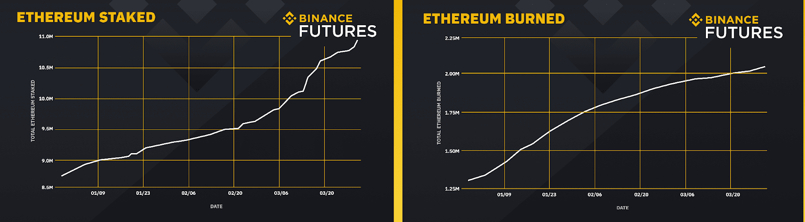 crypto quarterly