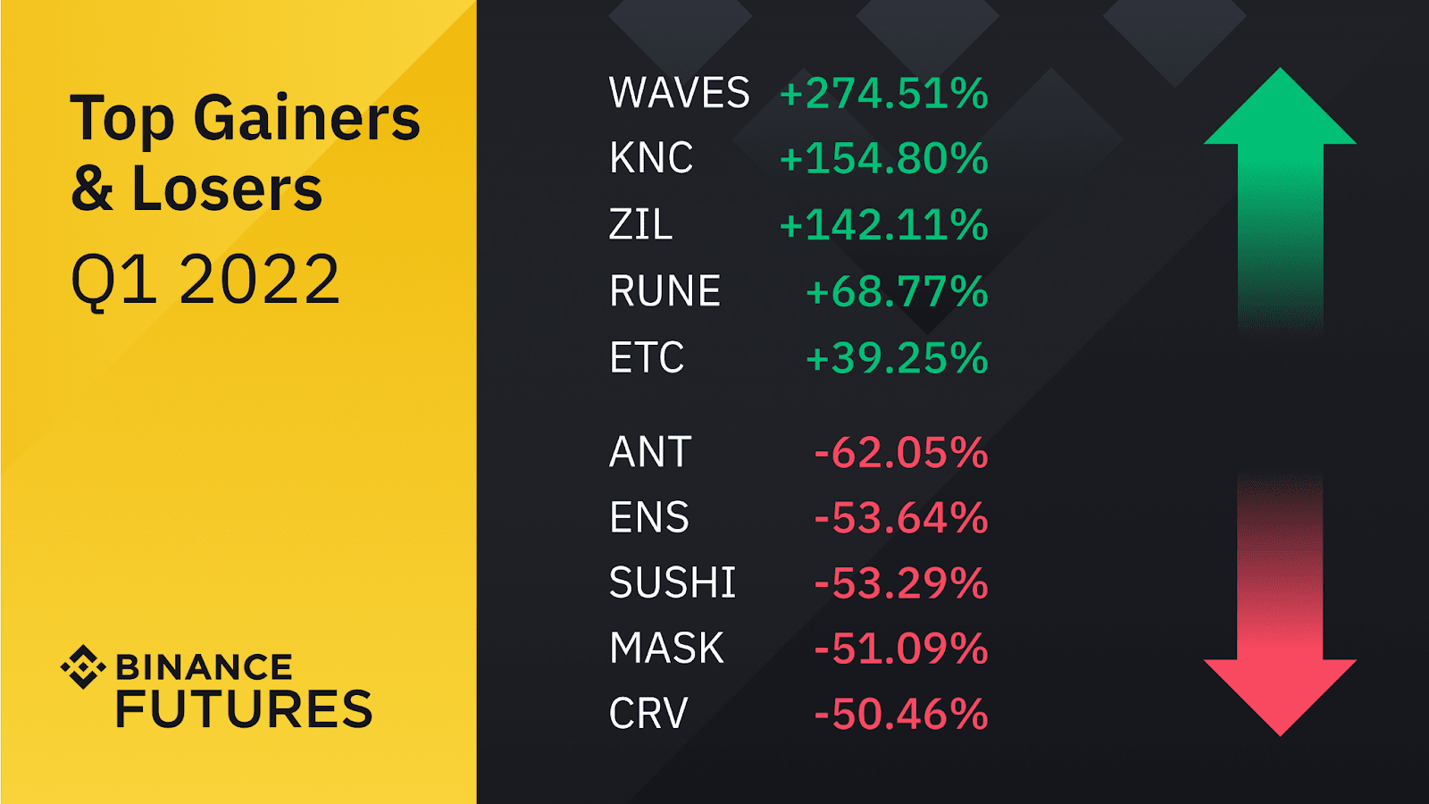 crypto quarterly