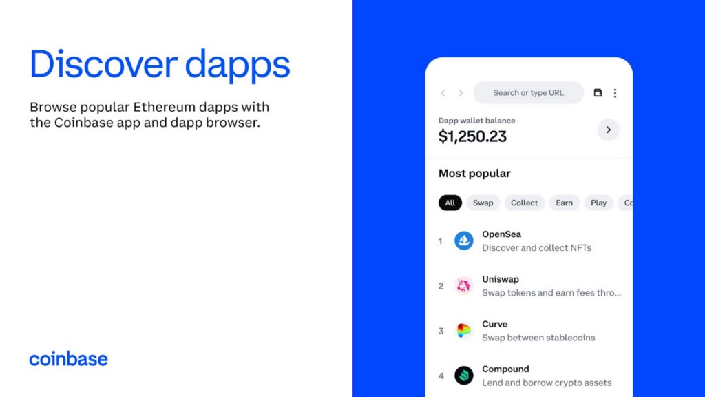 dapps image