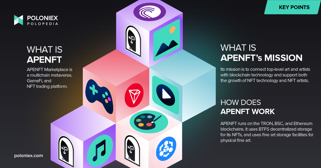 Key points: 1. WHAT IS APENFT? APENFT Marketplace is a multichain metaverse, GameFi, and NFT trading platform. 2. WHAT IS APENFT’s MISSION ? Its mission is to connect top-level art and artists with blockchain technology and support both the growth of NFT technology and NFT artists. 3. HOW DOES APENFT WORK? APENFT runs on the TRON, BSC, and Ethereum blockchains. It uses BTFS decentralized storage for its NFTs, and uses fine art storage facilities for physical fine art.
