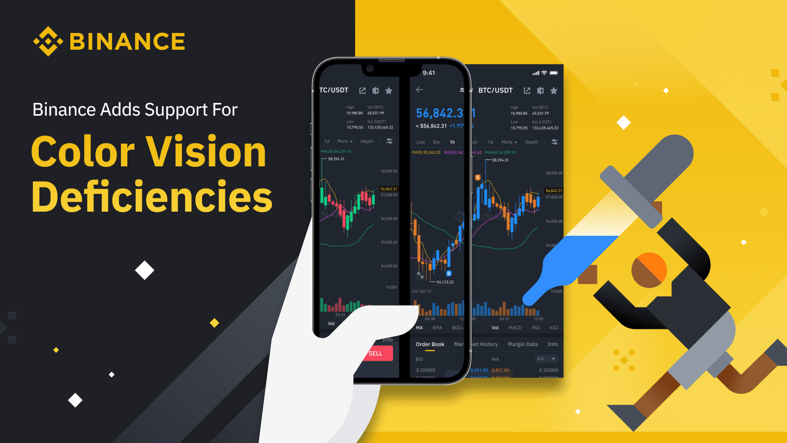 Color Your Trading: Binance Adds Support For Color Vision Deficiencies