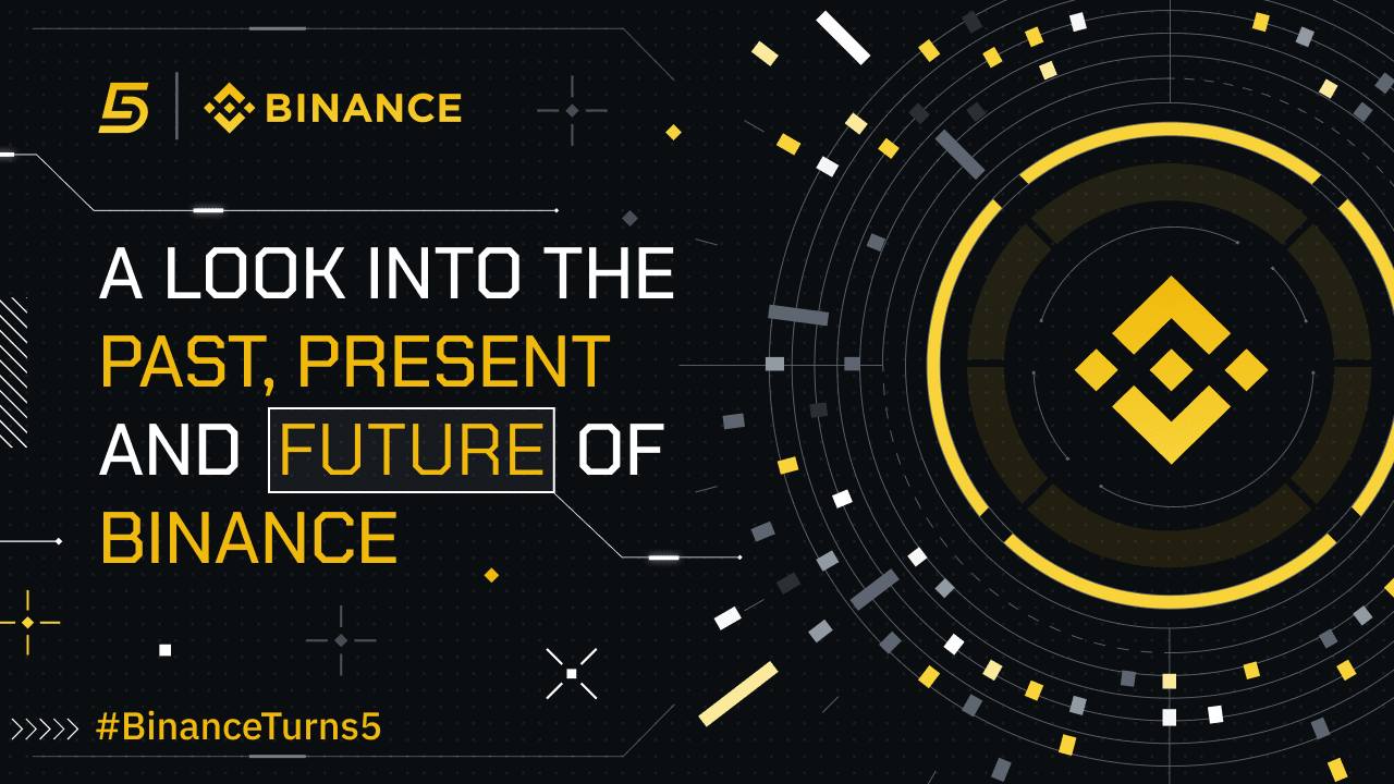 the future of binance