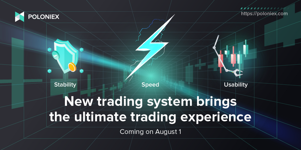 Promotional poster for Poloniex’s new trading system.