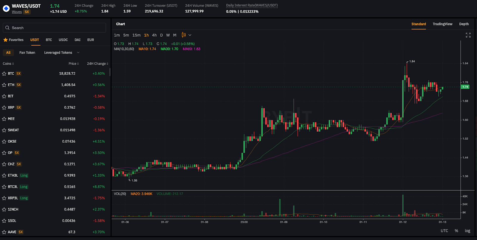 Futures Trading Software Platform, Venom Trading