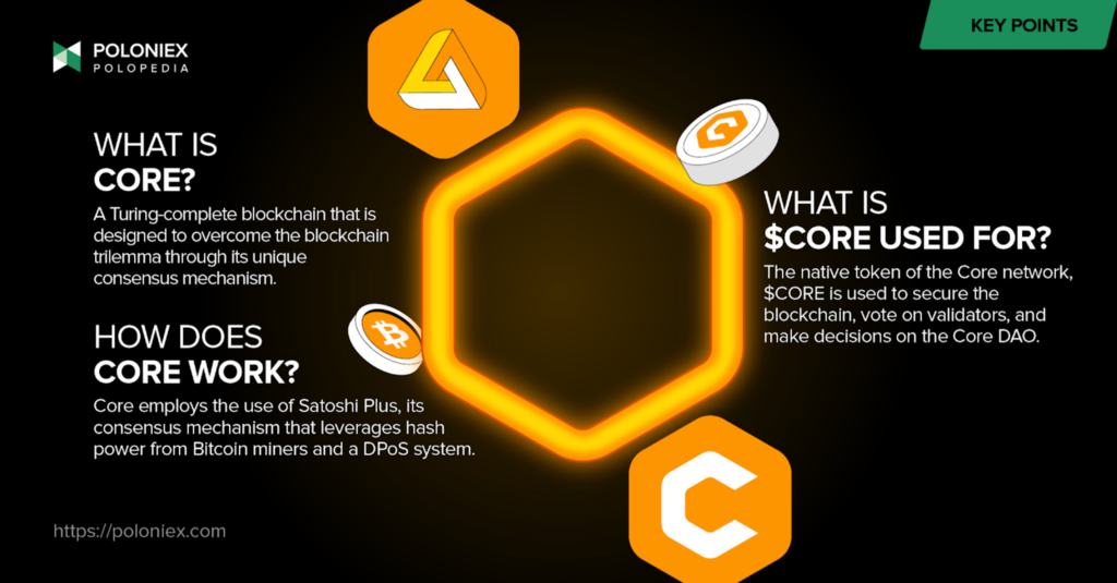 Text is shown describing the key points of the article. In the center of the text is a glowing, yellow-orange hexagon with Core tokens floating around.