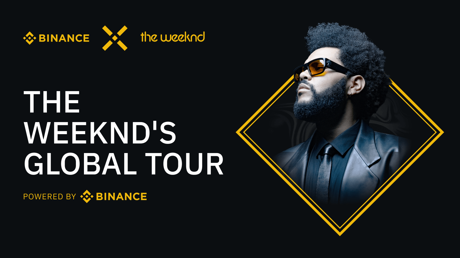 The Weeknd to Perform in Australia & New Zealand Powered by Binance