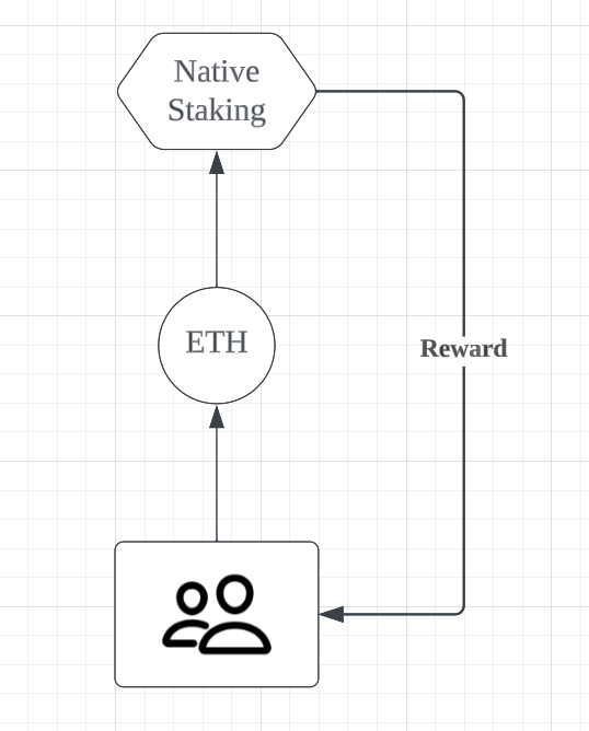 https://oe5yz5wil9o.larksuite.com/space/api/box/stream/download/asynccode/?code=YmFlN2ExZmM5YzI4MDczNDE1YTkyZGJjNzRjNDdlNTdfR0dBWHc0NmlQMFlINXpPSFR5SGdPWG5VdlFzRGMwMGJfVG9rZW46QXc4NmJ6RkhOb3kxYWF4SmVORnVtU3oyc1RnXzE3MDk2NTIzODM6MTcwOTY1NTk4M19WNA