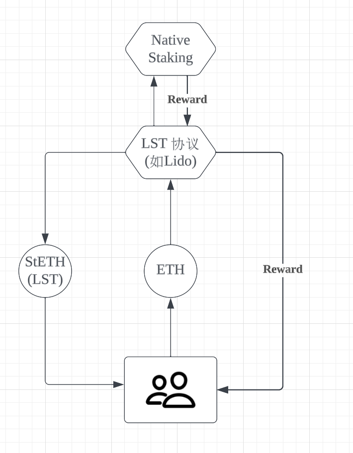 https://oe5yz5wil9o.larksuite.com/space/api/box/stream/download/asynccode/?code=NGEzODc4MDcwNjk4MDc0NjY1OWFjYzE0Njk2NTFiNjFfdWprVFhySXNhSzh1YjZ6NjUwZFZvRDJVaUt1VjFIbzlfVG9rZW46T3oxdWJJM3NBbzFSM2N4eHpybnVJVDVyc0hMXzE3MDk2NTIzODM6MTcwOTY1NTk4M19WNA