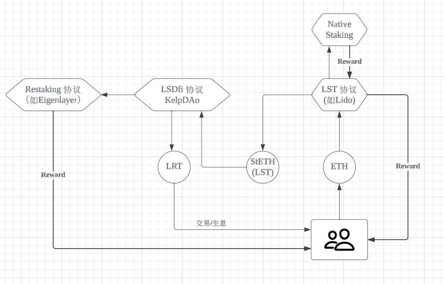 https://oe5yz5wil9o.larksuite.com/space/api/box/stream/download/asynccode/?code=NDFlNTlkZjkwNDk4YzQ1YTFlMDc1NzE2NDhkZDc2OWVfYTBJVTNoWXRNQklXcGRjV29Fek5RQ0JDREJiejUzZ0NfVG9rZW46RFBSUWJSNkRlb0h6M3N4bEdqY3VFQ3lVc3llXzE3MDk2NTIzODM6MTcwOTY1NTk4M19WNA