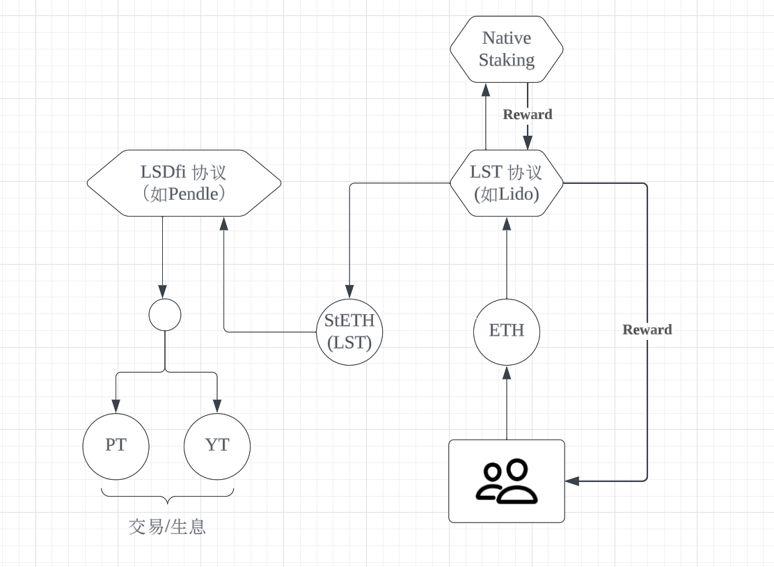 https://oe5yz5wil9o.larksuite.com/space/api/box/stream/download/asynccode/?code=Yzk1ODc1NTZjZTFhZWQ3NDkzOGM5MDlkN2YxNTM2N2JfdHdtUVU4YkJwQzNZRkRIQXBSUVc4eTJQMlljeFUweWRfVG9rZW46RzFSb2JRS0Q1bzJ1Ykp4UHhZOHVEVGFNc25mXzE3MDk2NTIzODM6MTcwOTY1NTk4M19WNA