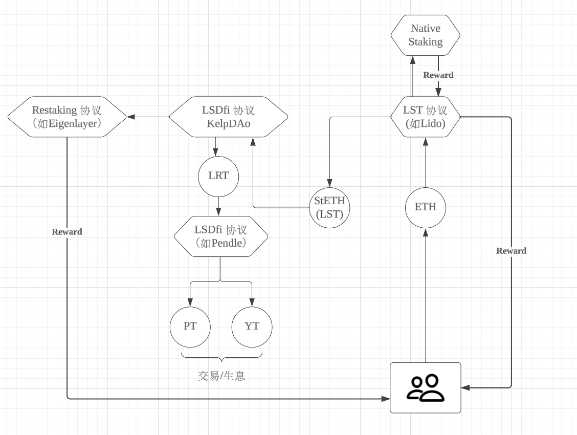 https://oe5yz5wil9o.larksuite.com/space/api/box/stream/download/asynccode/?code=YzMxZmYyNGMwODUzZDJkOGQyNWY3YjA0ZGZhYzU1MjlfQW1SRFFSYjZrUVVkSFFybDF3YlF4YmY3UmVyYVRQZ0pfVG9rZW46R3Bsa2JCTHVFb3dWclF4ZWRXQ3VpcllhczlZXzE3MDk2NTIzODM6MTcwOTY1NTk4M19WNA