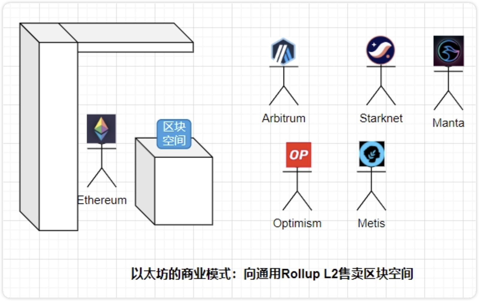 https://oe5yz5wil9o.larksuite.com/space/api/box/stream/download/asynccode/?code=MmM3MjM2NDNmNjY3YjY3ZWZlMDM3ZGQyOGQ4NmFmY2FfSzBvTlZrZWlKQm9ZN1AxUWpiWVIzcXZlSWI2TmhOclJfVG9rZW46RTIzU2JtSllmb1pCOXJ4ek5uR3Vab2tic0ViXzE3MDk2NTIzODM6MTcwOTY1NTk4M19WNA