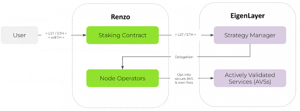 https://oe5yz5wil9o.larksuite.com/space/api/box/stream/download/asynccode/?code=YWQxNjJiNDAzNDk2Y2U0MTU5YzE5MmVjZTU0ODFmZDVfWmpjYjRSRWNRNVNlc2pFREo5cHlhbFFNOEhwMVYzeGZfVG9rZW46RjdCb2JRVFNmb2dqMEF4RG9uNnV4TWNRc2ZkXzE3MDk2NTIzODM6MTcwOTY1NTk4M19WNA