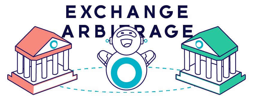 Exchange arbitrage: How big are price differences across exchanges?